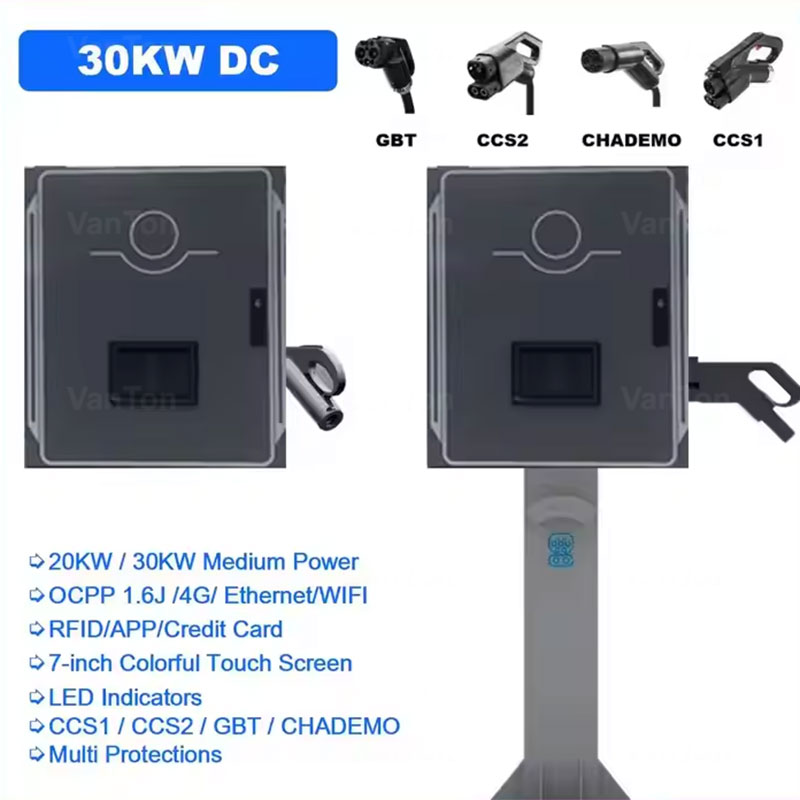 Pracovní princip nabíječky elektrického vozidla