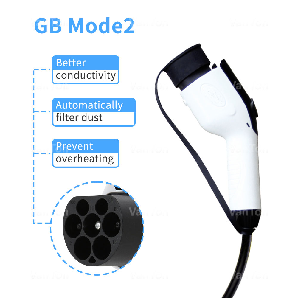 GBT portable EV charger